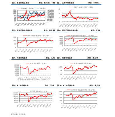 勞務(wù)分包價(jià)格解析 土建勞務(wù)清包價(jià)425元與施工總承包的關(guān)系